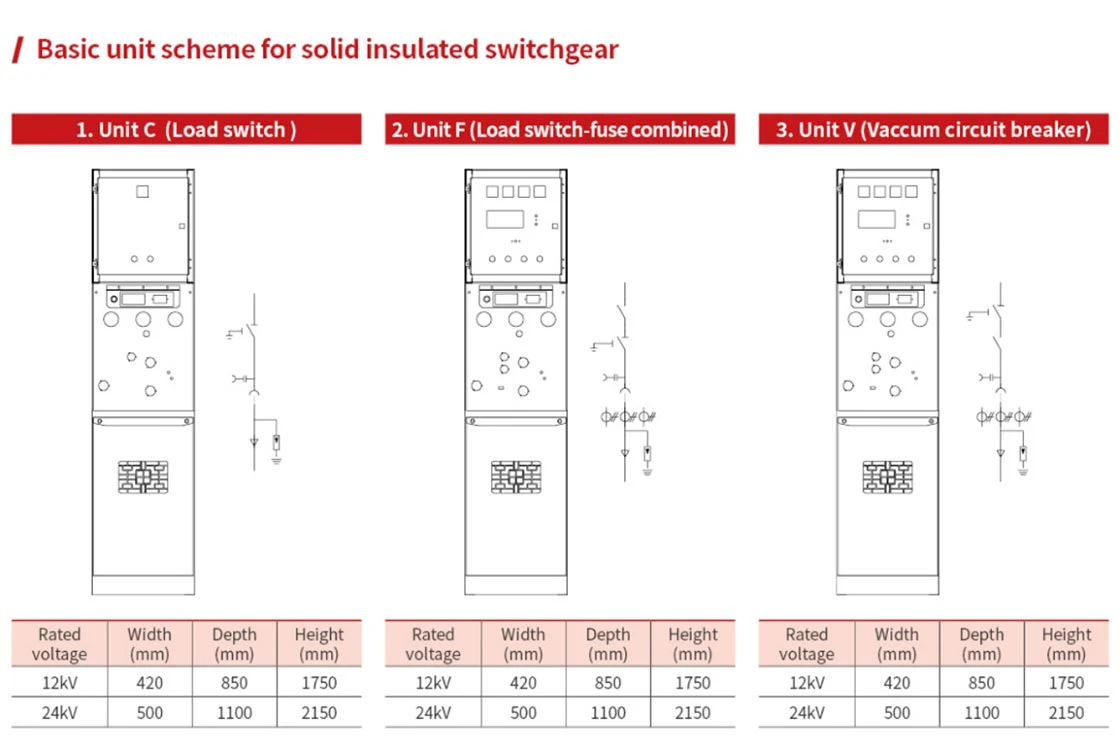 KYN28 24kV Armored Removable Switchgear